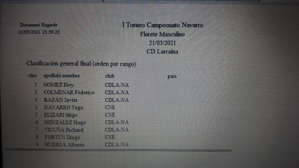 Torneo Navarro Florete Absoluto